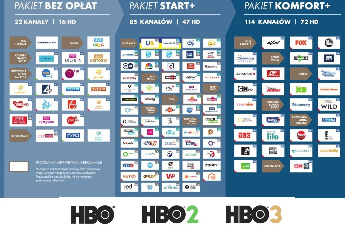 KOMFORT+ HBO KOMFORT+ HBO
